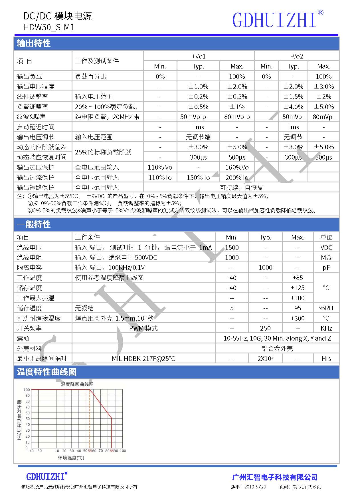 50W DC/DC电源模块 模块电源