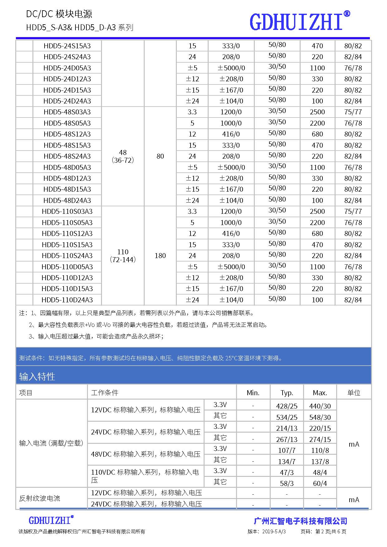 5W DC/DC电源模块 模块电源