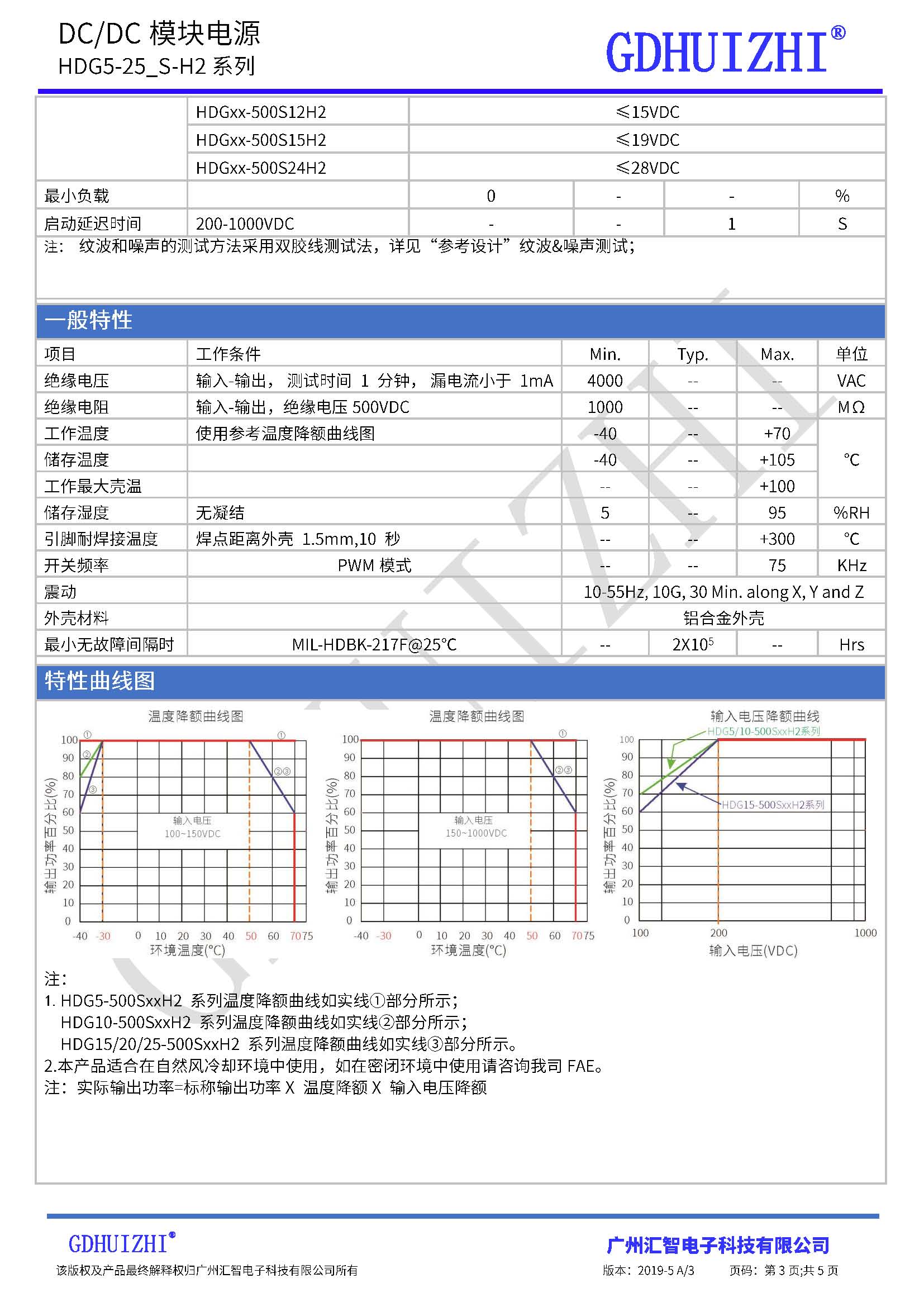 5W,10W,15W,20W,25W DC/DC新能源电源模块 新能源 模块电源