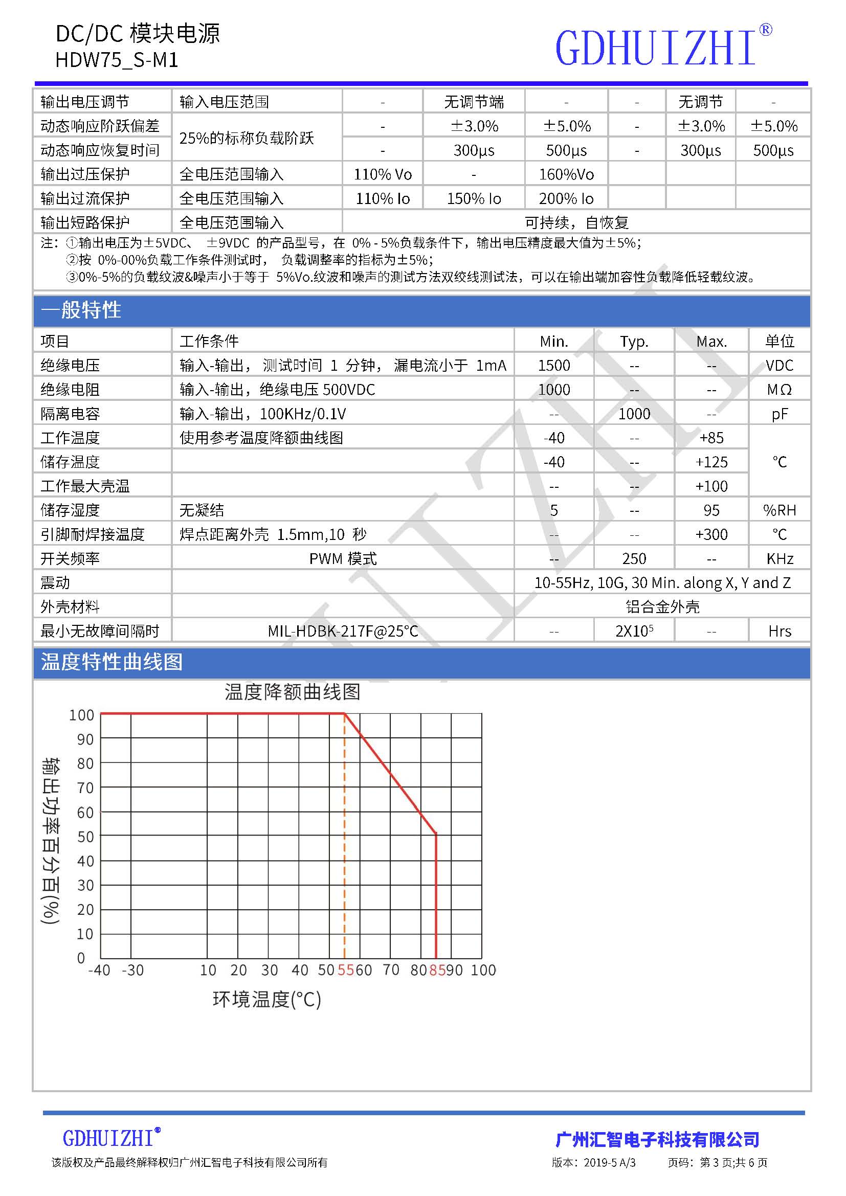 75W DC/DC电源模块 模块电源