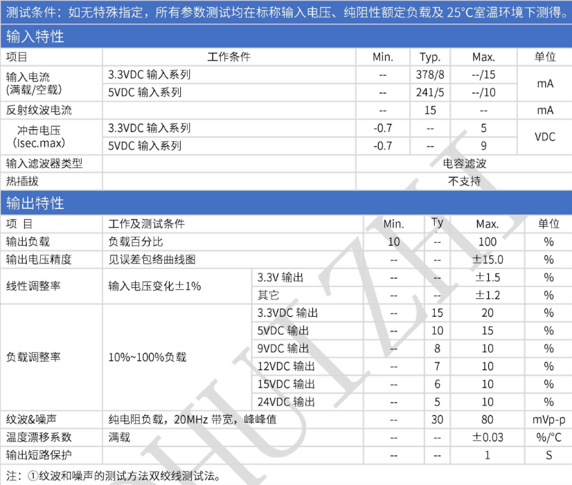 1W微功率dc模块参数