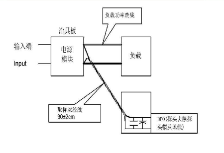 插座微功率acdc模块厂家