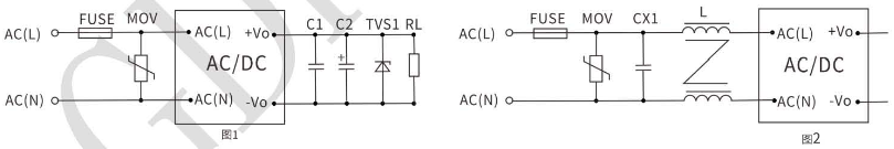 12V10Wacdc电源模块厂家