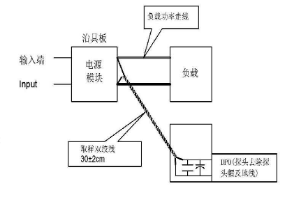 DIP封装替代三菱小功率ac电源模块